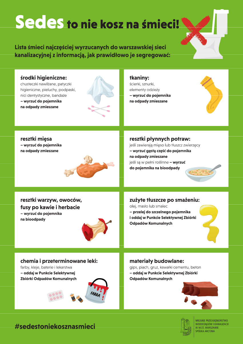 list do mieszkańców od MPWIiK sedes to nie kosz na śmieci 4
